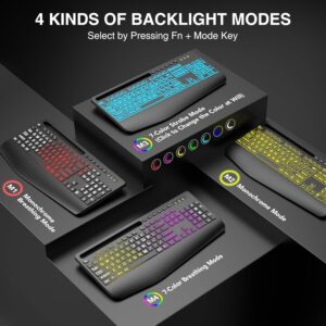 SABLUTE Large Print Backlit Keyboard Review