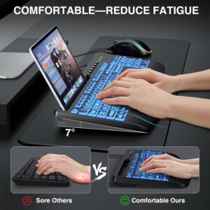 Wired Keyboard and Mouse Combo Review