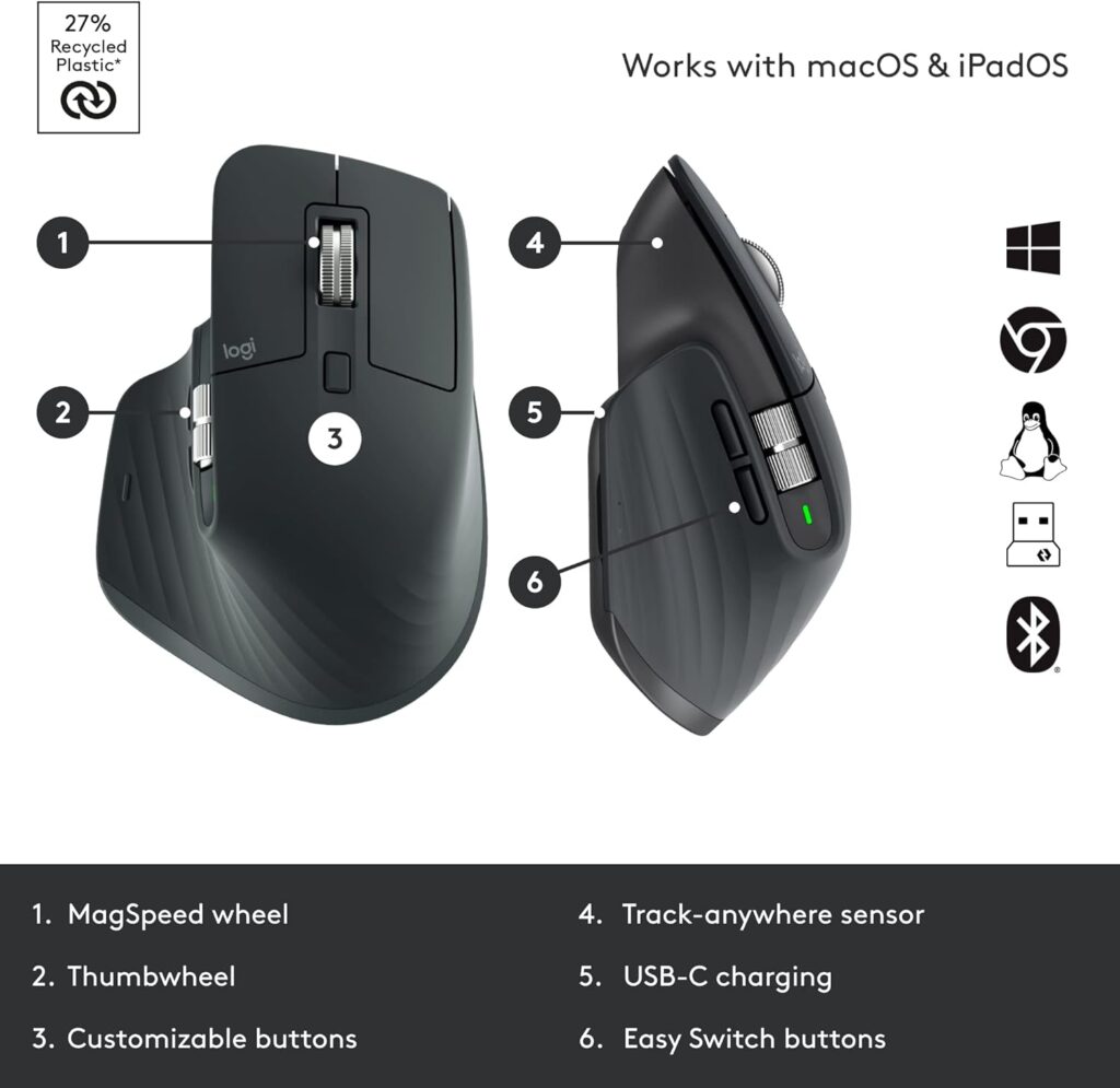 Logitech MX Mechanical Wireless Illuminated Performance Keyboard, Tactile Quiet Switches, Bluetooth, USB-C, macOS, Windows, Linux, iOS, Android, Graphite - With Free Adobe Creative Cloud Subscription