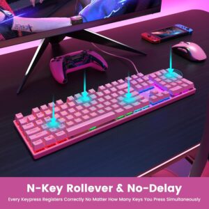 RisoPhy Mechanical Gaming Keyboard Review