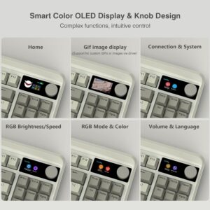 XVX Retro 75% Gaming Keyboard with OLED Display&Knob Review
